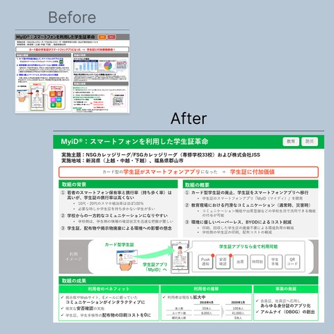 資料のリデザイン②
