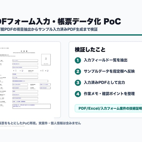 PDFフォーム入力・帳票データ化