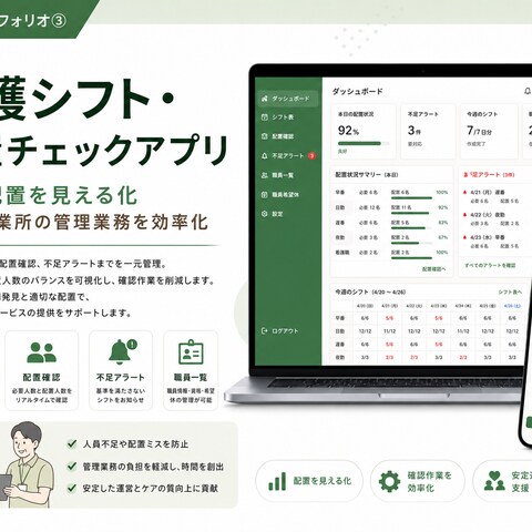 介護シフト・配置チェックアプリ