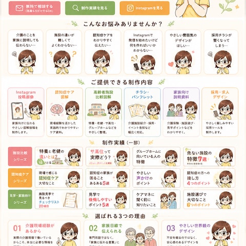 【介護・福祉専門】 やさしく伝わる図解デザインを制作します。