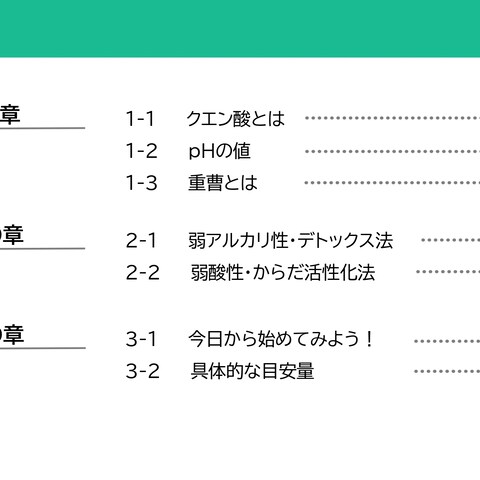 プレゼンテーション資料の目次