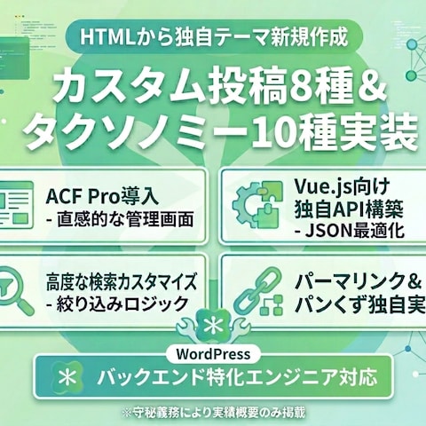 コーポレートサイトWP構築 | 独自テーマ作成