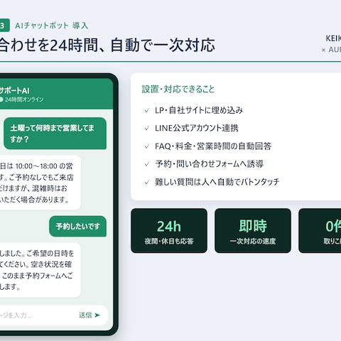 24時間 問い合わせ自動対応AIチャットボット（サンプル）