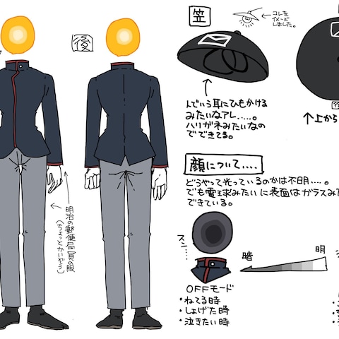 設定資料集風イラスト