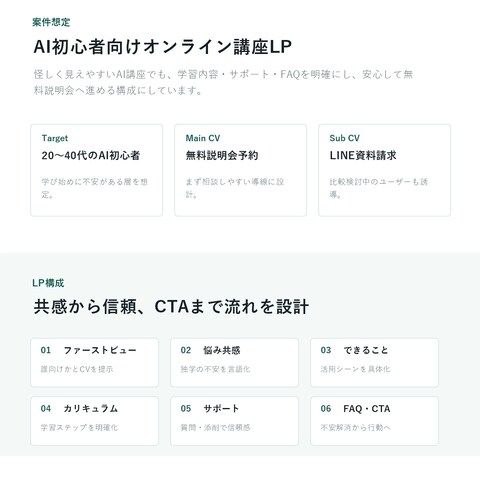 AIオンライン講座向けLP制作サンプル