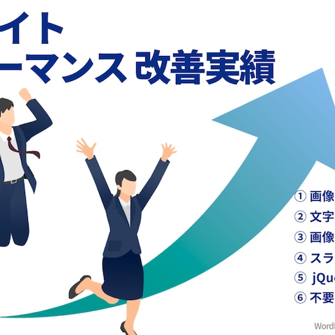 WordPressサイトのパフォーマンススコア 改善実績