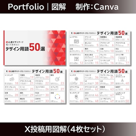 X投稿用図解（4枚セット）