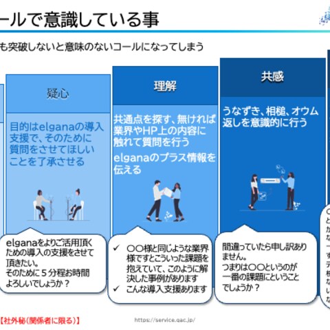 過去スライド