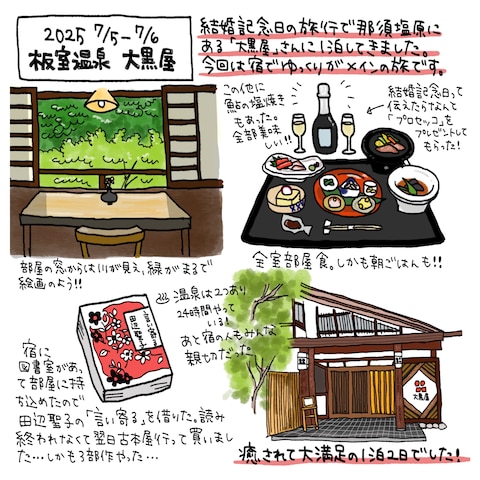 イラスト日記