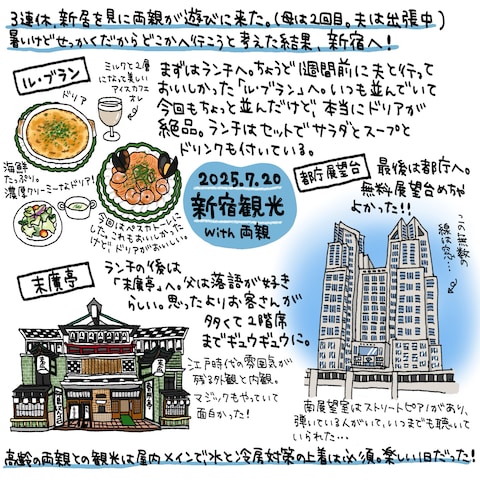 イラスト絵日記作成