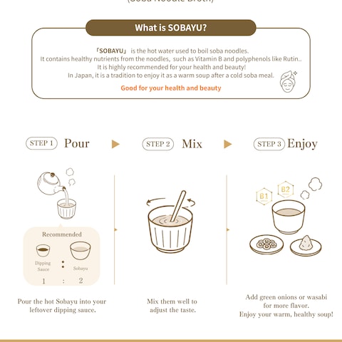 How to enjoy SOBAYU?