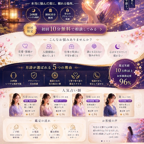 電話占いサイト