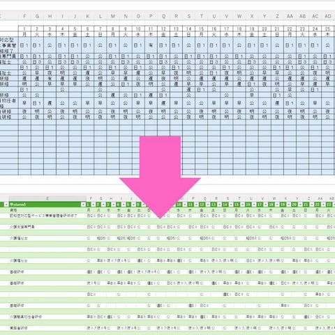 介護施設のシフト入力効率化ツール作成（Excel）