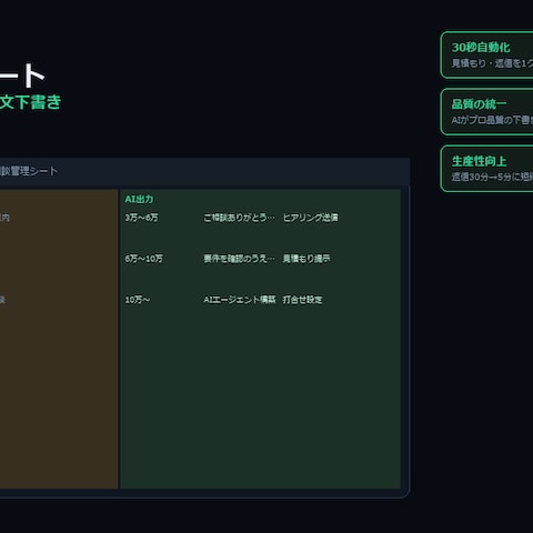 AI相談管理シート