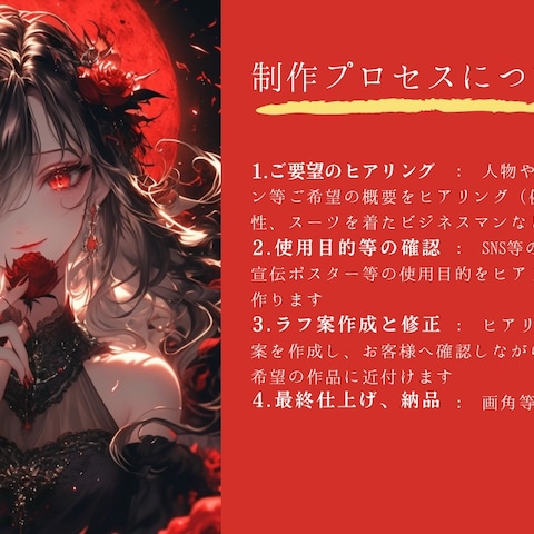 画像生成お手伝いします！