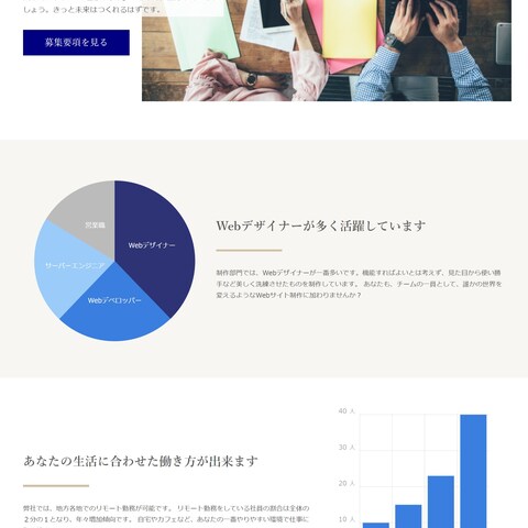 コーポレートサイトです