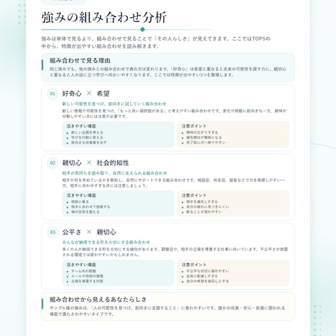 VIA強み診断の自己理解レポート例