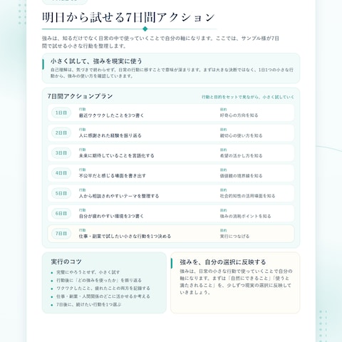 VIA強み診断の自己理解レポート例