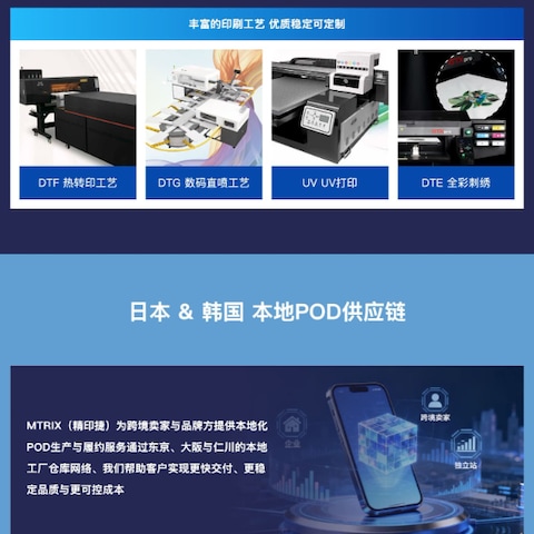 IMTRIX LP