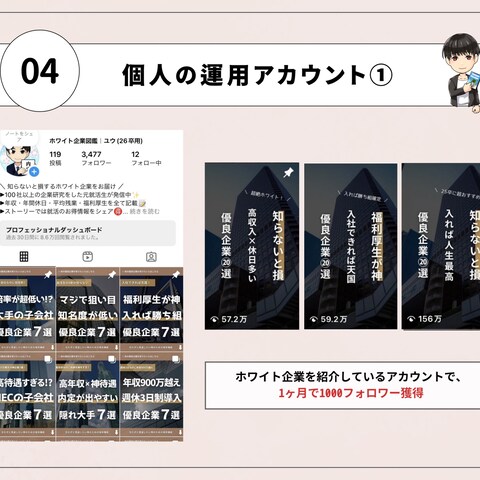 ホワイト企業を紹介するアカウントの運用