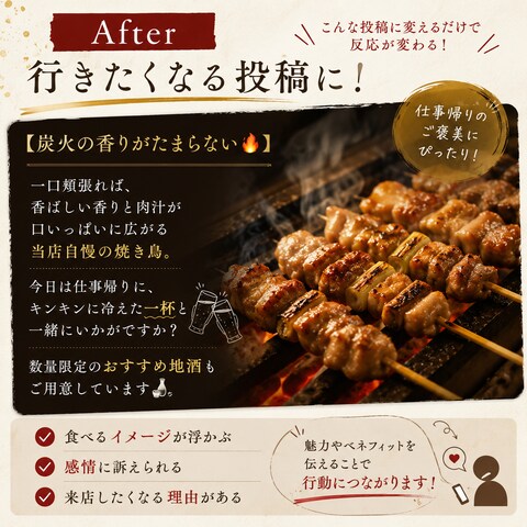 AI活用による投稿文 After