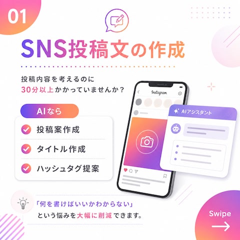 自身のアカウントでの投稿