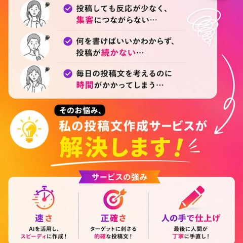 宣伝用ハイライト作成