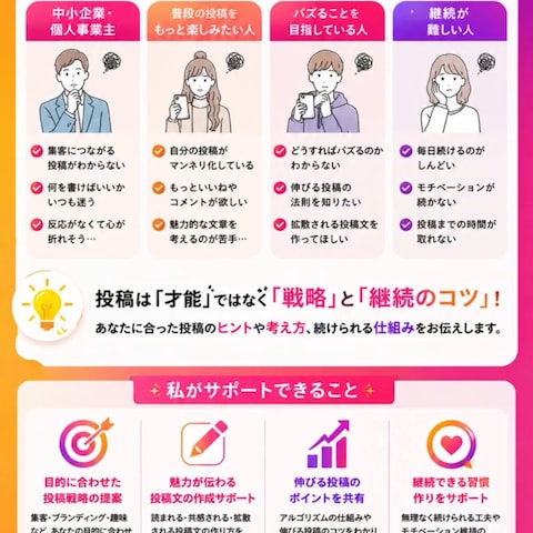 宣伝用ハイライト作成