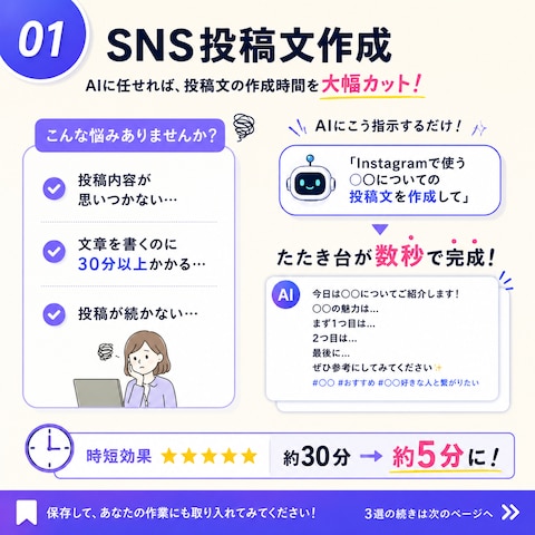 ノウハウ作成その２