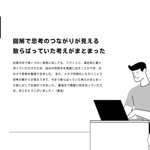 レビュー：モヤモヤ解消図解コーチングを提供します