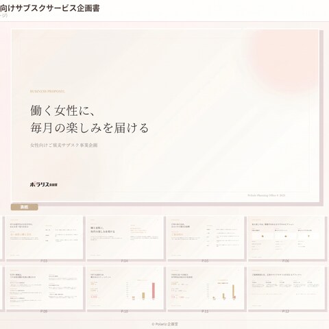 女性向けサブスク事業提案資料｜構成・資料作成事例