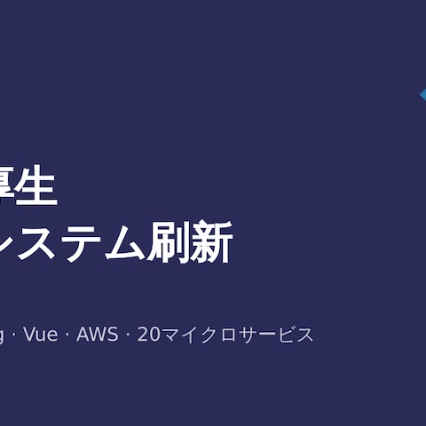 福利厚生 予約システム刷新