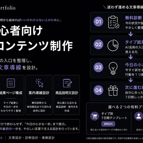 AI初心者向け記事・診断文面作成