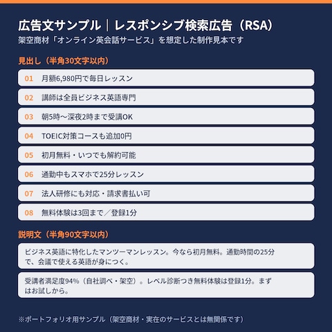 検索広告の広告文セット（サンプル）
