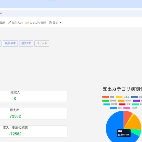 家計簿Webアプリケーション