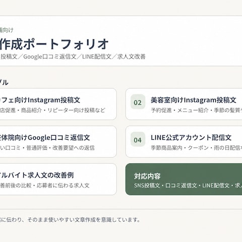 店舗向け文章作成ポートフォリオ