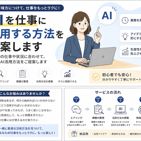 AI活用提案サンプル
