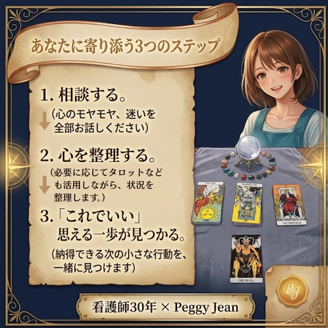 あなたに寄り添う3つのステップ