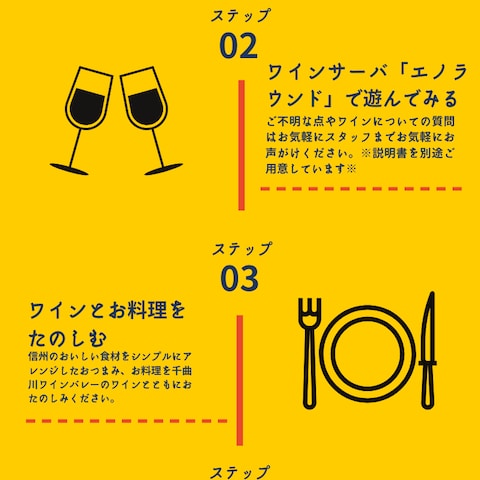 【インフォグラフィック】飲食店のたのしみ方（導線の説明）