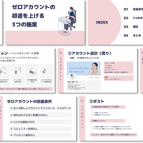 講座内課題スライド制作