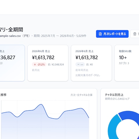 売上集計＋月次レポート自動化