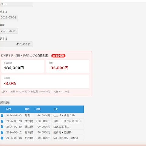 kintone 案件別粗利の見える化アプリ