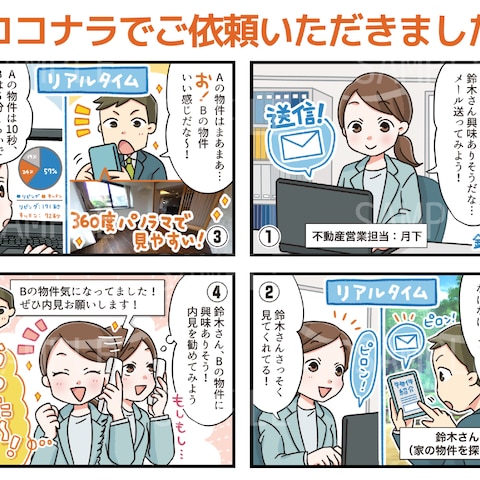 不動産事業者向けのサービス紹介用漫画制作