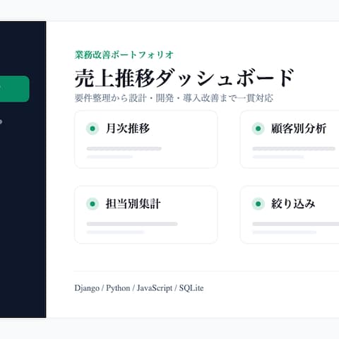 売上推移ダッシュボード