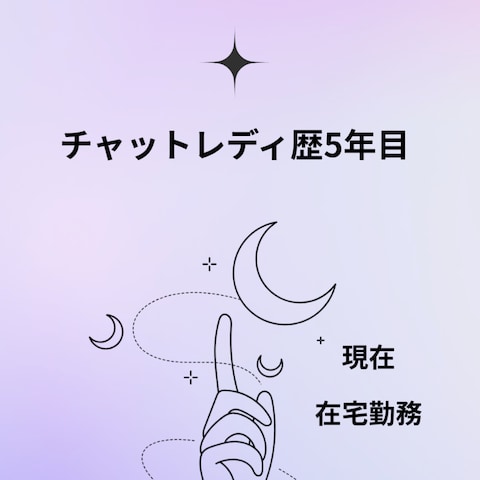 自己紹介