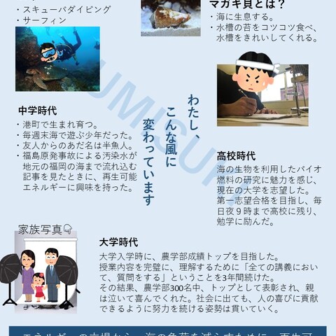 自分紹介ポスター