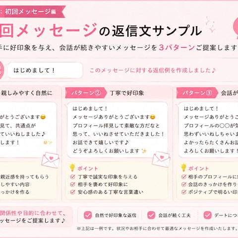 初回メッセージ作成サンプル