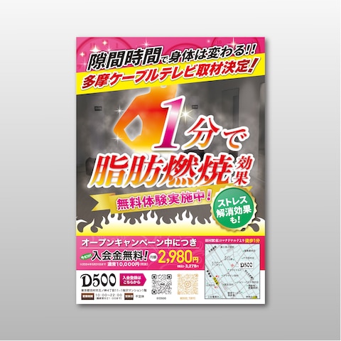 ボクシングジムの脂肪燃焼効果をアピールするチラシです