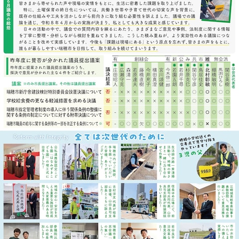 瑞穂市議会議員・北村あきとし様市政レポートうら