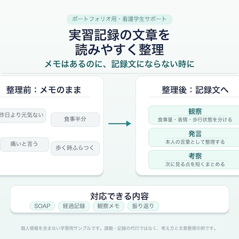 実習記録の文章を読みやすく整理